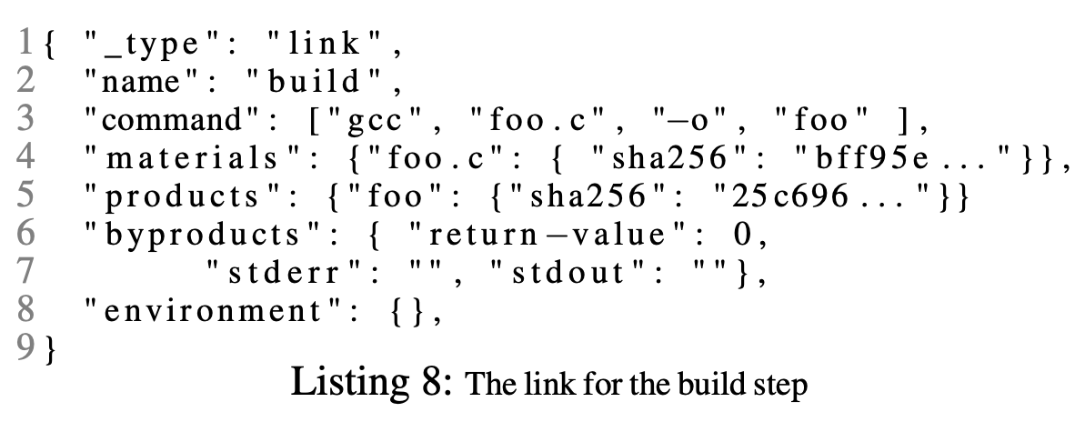 in-toto link metadata example